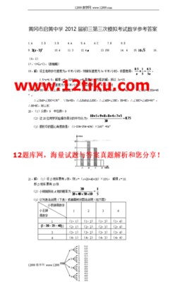 黄冈市启黄中学2012届初三第三次模拟考试数学参考答案