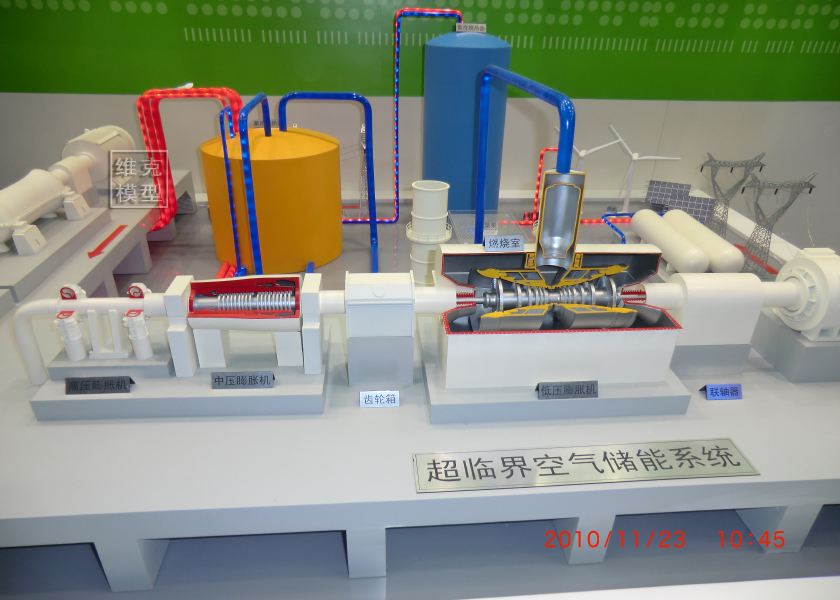 超（chāo）臨界（jiè）--中科院熱物理（lǐ）所