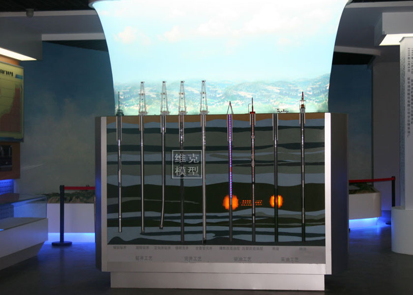 延（yán）長油田（tián）---鑽井工藝變遷