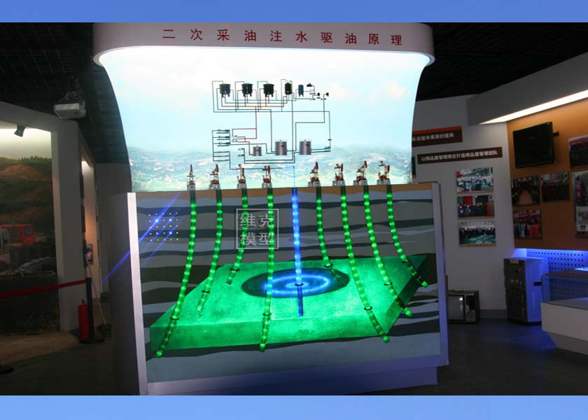 延長油田--甘穀驛展廳圖（tú）表